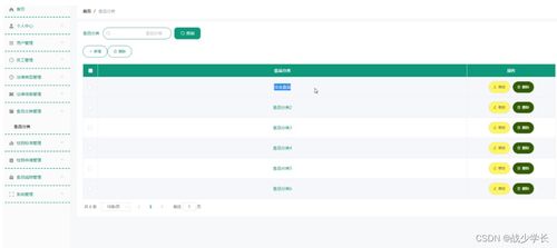 基于Java SSM框架的进出口食品安全信息管理系统设计与运行维护服务研究